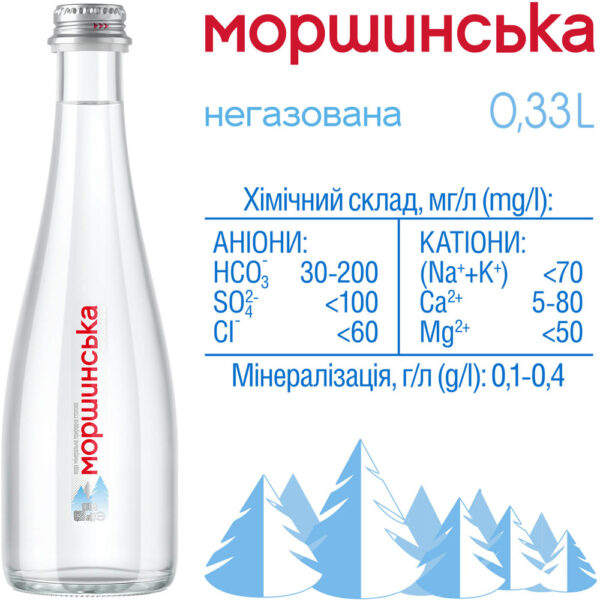 Моршинская, 0,33 л, Вода минеральная негазированная (стекло), 12шт