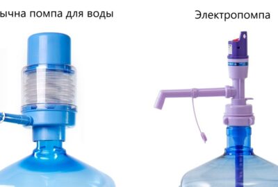 Механічні та електричні помпи для води, Механічні та електричні помпи для води